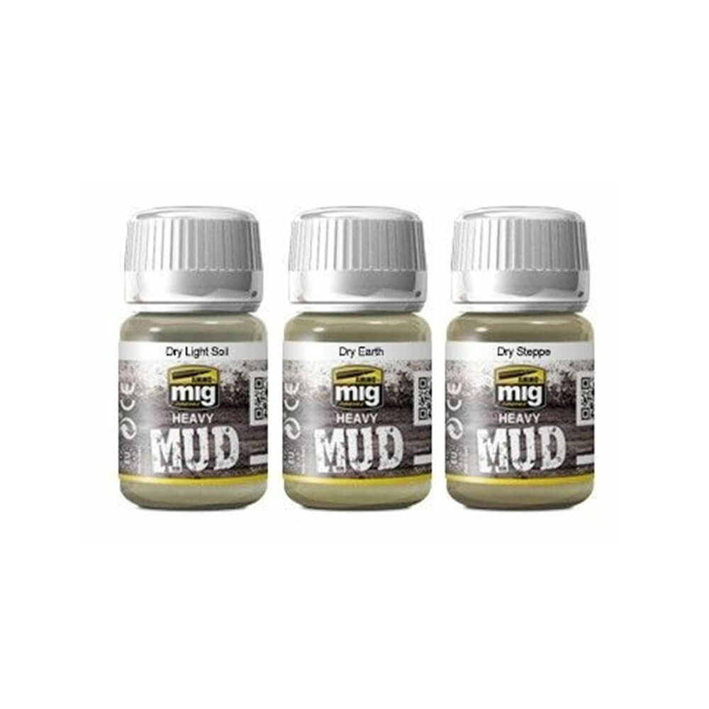 Mig Weatheringセットによる弾薬