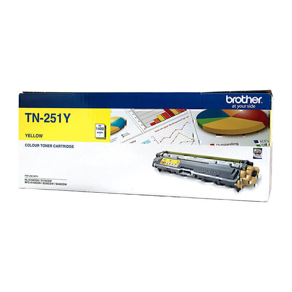 Broeder TN251 Cyaan tonercartridge