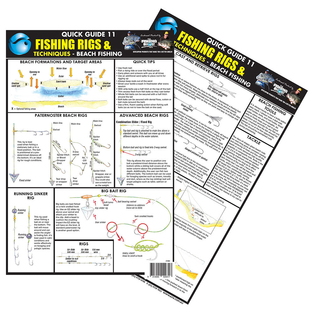 Guide de pêche essentiel A4 rapide