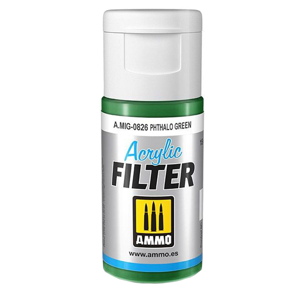 Mig Acrylic Filter 15mlによる弾薬