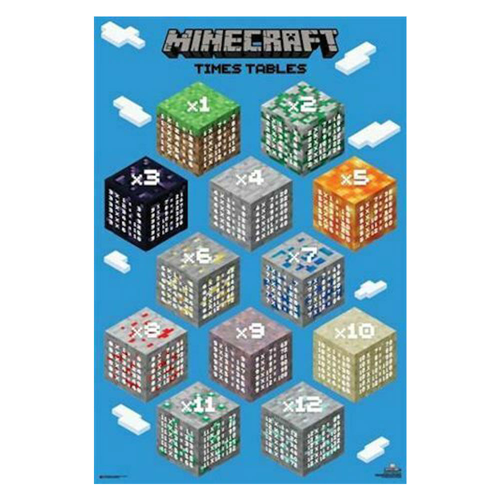 Minecraft -plakat