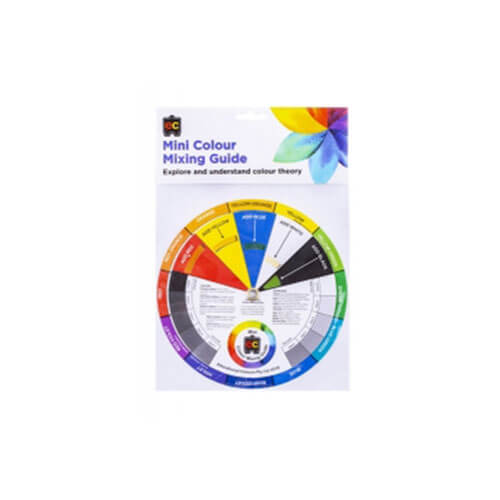 EC Mini Colour Mixing Guide Colour Wheel (13cm)